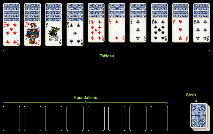 Spider Solitaire - Game Overview